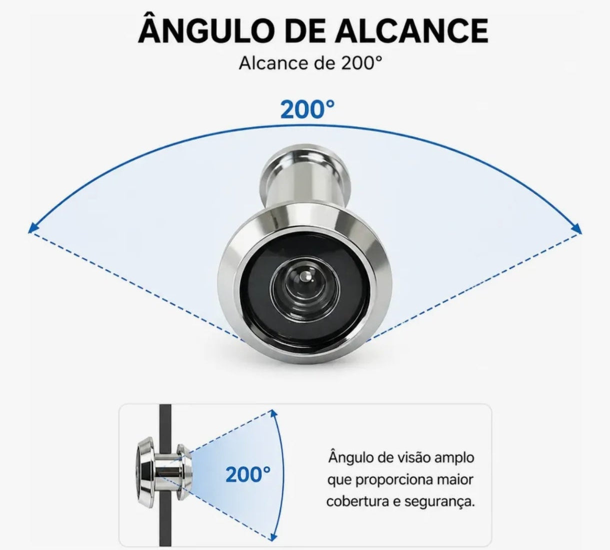 OLHO MÁGICO PARA PORTA  - GADAN